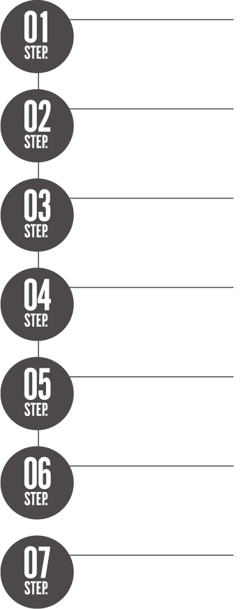 エージェント経由のプロセス